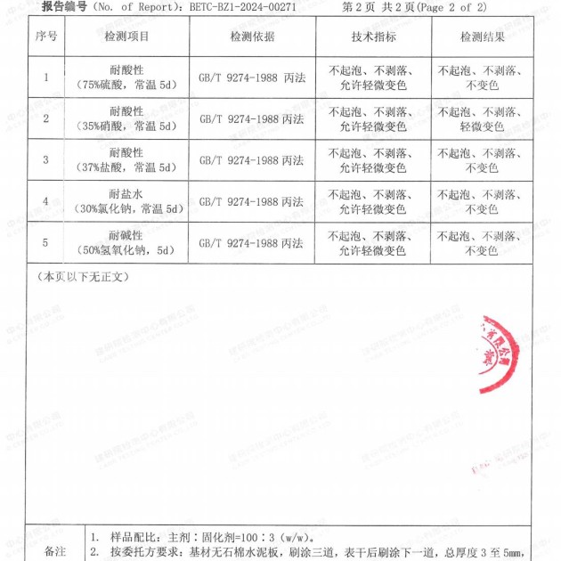 伊春重防腐地坪,伊春超强耐腐蚀涂料产品图4